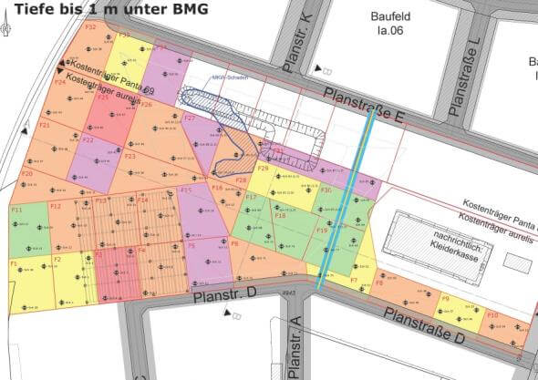 Bauarbeiter bei der Erdbewegung auf der Baustelle Park Mitte Altona, Hamburg, mit Maschinen und Baustellenfahrzeugen.