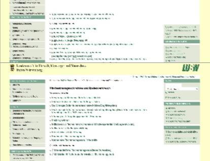 Diagramm, das die Struktur und den Ablauf der technischen Dokumentation für das FADO-Projekt zeigt.