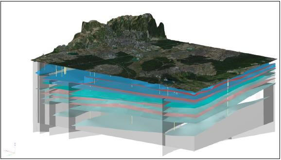 Darstellung des Grundwasserbewirtschaftungsmodells in Bruchsal, Baden-Württemberg, mit grafischen Elementen und Datenvisuali