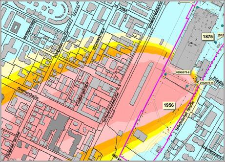 Grafik zur Darstellung der Grundwassernutzung für Kühlzwecke in Lörrach, mit Fokus auf Effizienz und Umweltverträglichkei