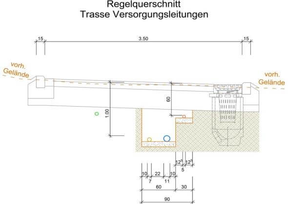 Blick auf die neu erschlossene Straße in Biesfeld-West, umgeben von Wohngebieten und Grünflächen.
